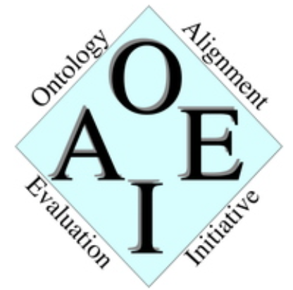 Machine Learning-Friendly Biomedical Datasets for Equivalence and Subsumption Ontology Matching